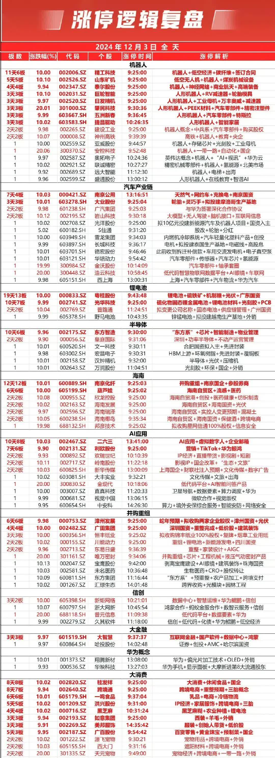 Kaiyun体育官网-LDO遭遇大幅下滑超4.59%，投资者恐慌性抛售的简单介绍