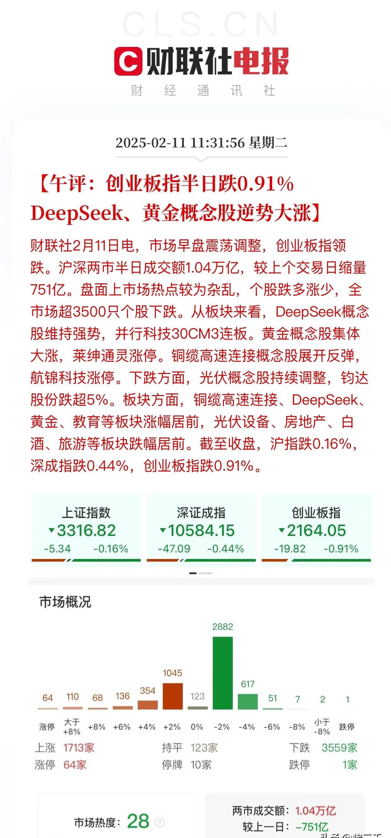 LDO遭遇大幅下滑超4.59%，投资者恐慌性抛售的简单介绍