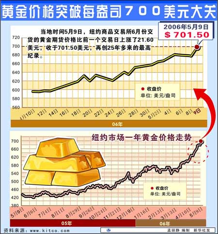 KAIYUN SPORTS官网-专家称SHIB将在年底冲破25美元，引发引发关注