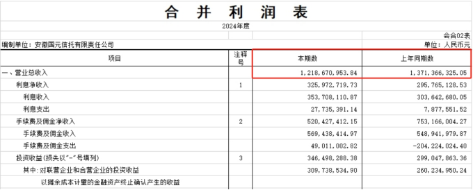 ARB遭遇大幅下滑超460%，投资者恐慌性抛售的简单介绍