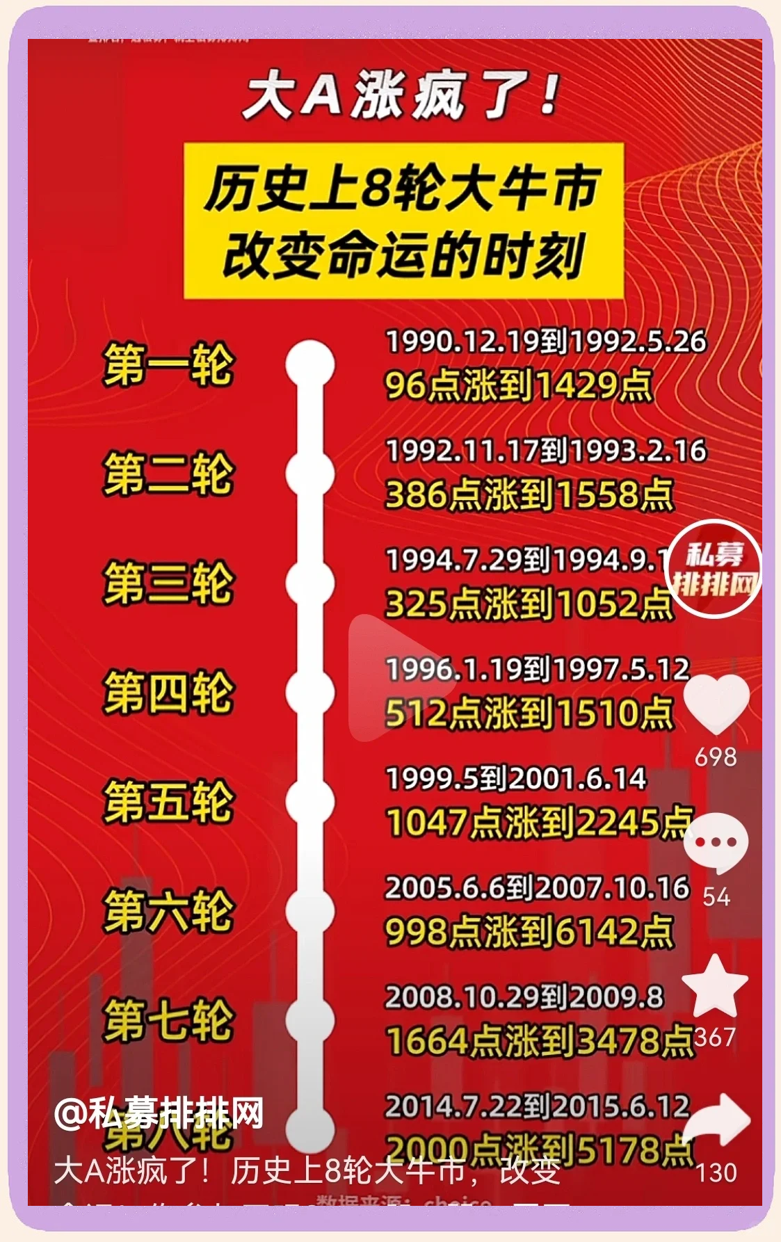 关于火币冲破28.8美元大关，牛市是否已来临？的信息