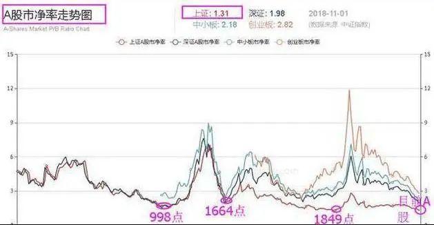 关于火币冲破28.8美元大关，牛市是否已来临？的信息