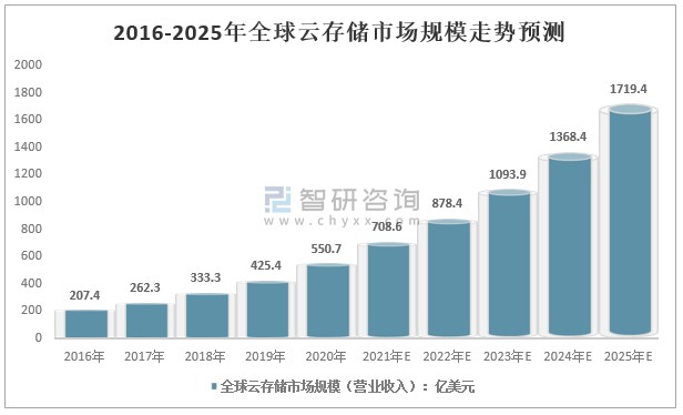 加密市场突遭安全漏洞，流失高达22.26万美元