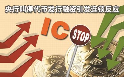 关于专家称火币将在年底冲破226美元，引发引发关注的信息
